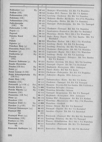 Bahnhofsverzeichnis1944.djvu # 998