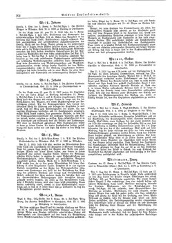 Bayerns goldenes Ehrenbuch 1914-1918.djvu # 204