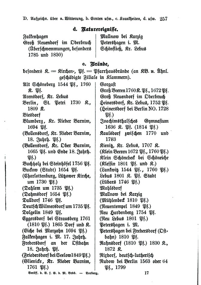 Berlin Kirchenbuecher 1905.djvu # 264