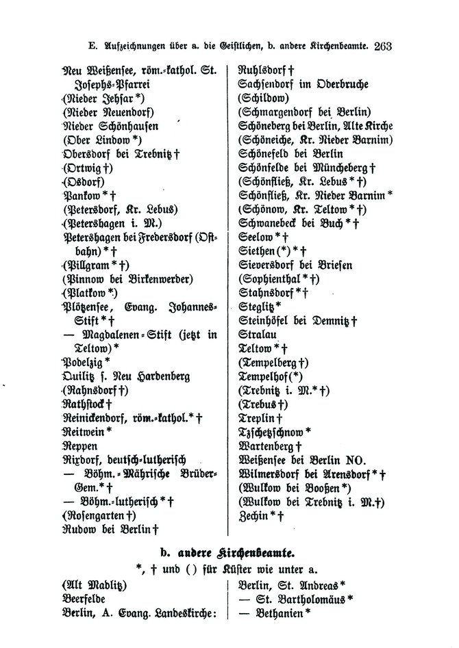 Berlin Kirchenbuecher 1905.djvu # 270