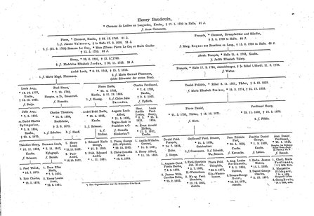 Berlin_Franz_Colonie_1885.djvu # 10
