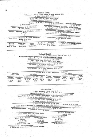 Berlin_Franz_Colonie_1885.djvu # 20