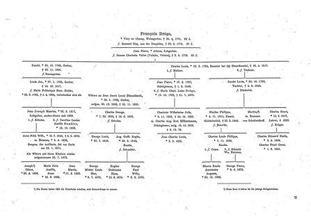 Berlin_Franz_Colonie_1885.djvu # 21