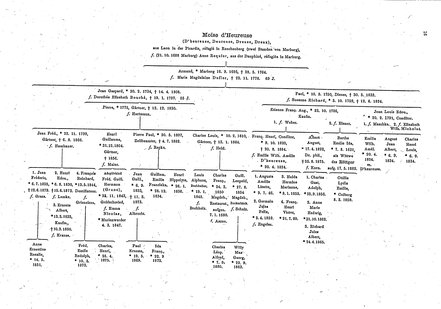 Berlin_Franz_Colonie_1885.djvu # 22