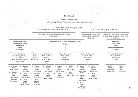 Berlin_Franz_Colonie_1885.djvu # 27