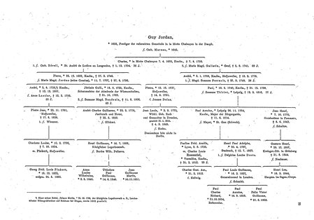 Berlin_Franz_Colonie_1885.djvu # 31