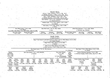 Berlin_Franz_Colonie_1885.djvu # 33