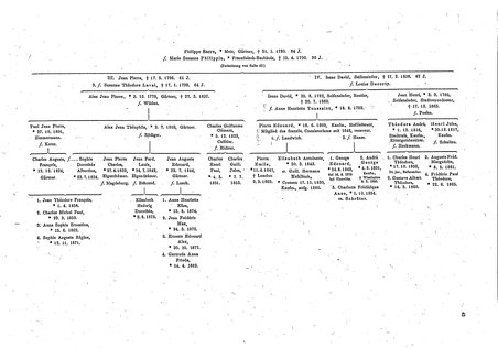 Berlin_Franz_Colonie_1885.djvu # 49