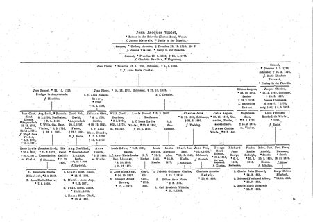 Berlin_Franz_Colonie_1885.djvu # 51