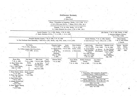 Berlin_Franz_Colonie_1885.djvu # 55