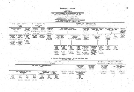 Berlin_Franz_Colonie_1885.djvu # 56