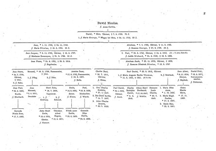 Berlin_Franz_Colonie_1885.djvu # 60