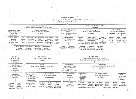 Berlin_Franz_Colonie_1885.djvu # 61
