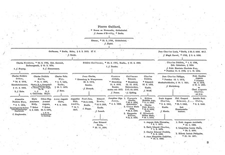 Berlin_Franz_Colonie_1885.djvu # 71