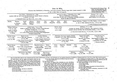Berlin_Franz_Colonie_1885.djvu # 72