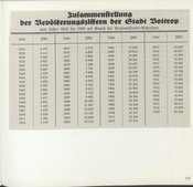 Bottrop-Bilder.djvu # 131