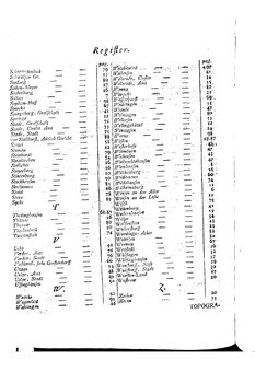 Braunschweig-Statistik-1777.djvu # 112