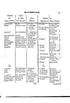 Braunschweig-Statistik-1777.djvu # 305