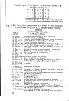 Bremen 1700.djvu # 22