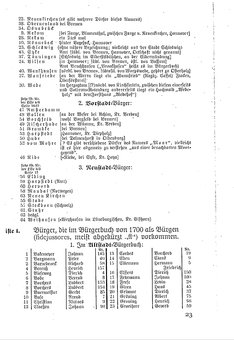 Bremen 1700.djvu # 23