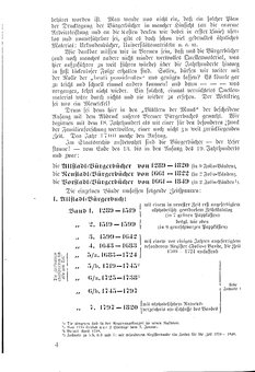 Bremen 1700.djvu # 4