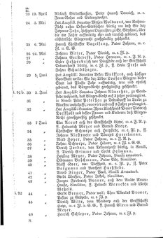 Bremen 1700.djvu # 8