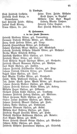 Bremen-Staatshandbuch-1908.djvu # 103