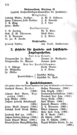 Bremen-Staatshandbuch-1908.djvu # 130