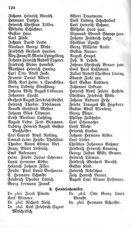 Bremen-Staatshandbuch-1908.djvu # 132