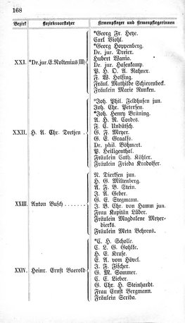 Bremen-Staatshandbuch-1908.djvu # 176