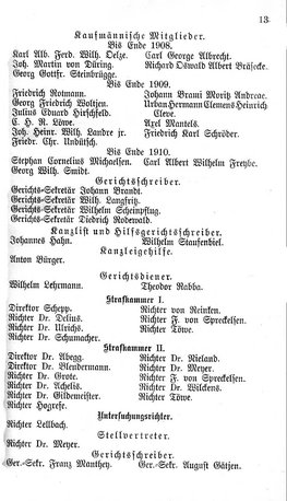 Bremen-Staatshandbuch-1908.djvu # 21