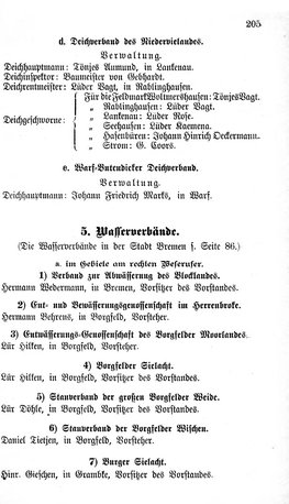 Bremen-Staatshandbuch-1908.djvu # 211