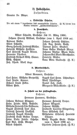 Bremen-Staatshandbuch-1908.djvu # 56