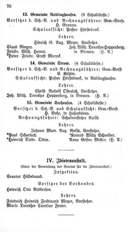 Bremen-Staatshandbuch-1908.djvu # 78