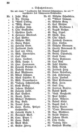 Bremen-Staatshandbuch-1908.djvu # 88