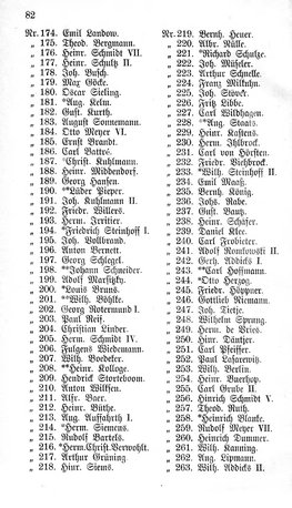 Bremen-Staatshandbuch-1908.djvu # 90