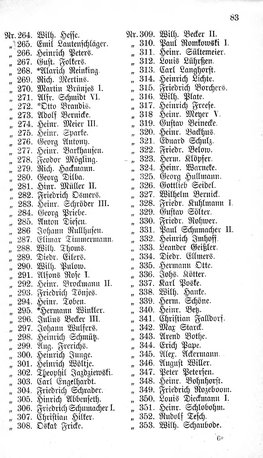 Bremen-Staatshandbuch-1908.djvu # 91