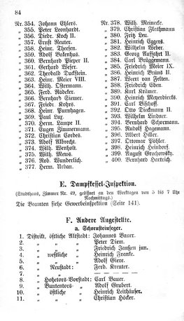 Bremen-Staatshandbuch-1908.djvu # 92