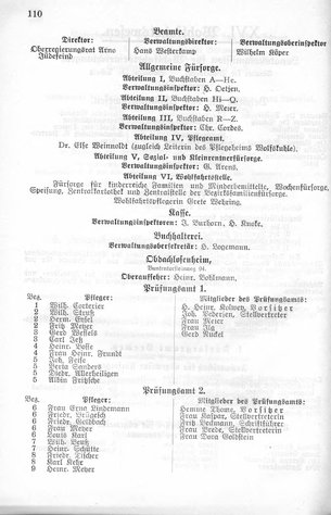 Bremen-Staatshandbuch-1926.djvu # 119