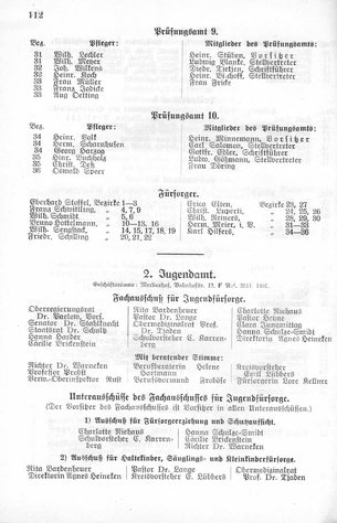 Bremen-Staatshandbuch-1926.djvu # 121