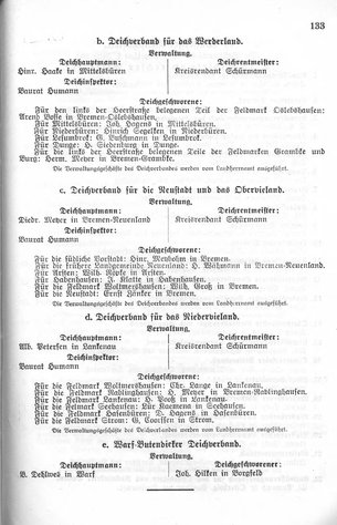 Bremen-Staatshandbuch-1926.djvu # 142