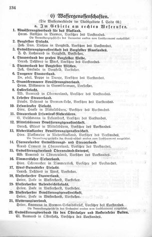 Bremen-Staatshandbuch-1926.djvu # 143