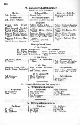 Bremen-Staatshandbuch-1926.djvu # 145