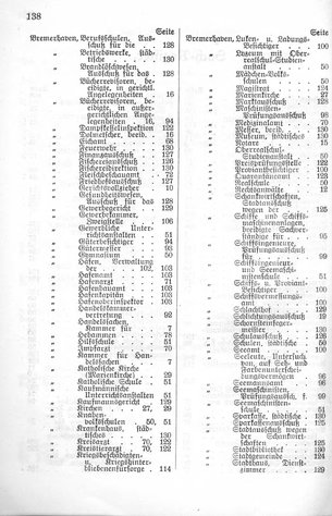 Bremen-Staatshandbuch-1926.djvu # 147