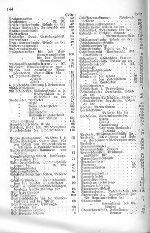 Bremen-Staatshandbuch-1926.djvu # 153