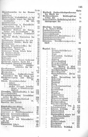 Bremen-Staatshandbuch-1926.djvu # 154