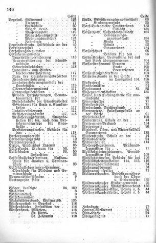 Bremen-Staatshandbuch-1926.djvu # 155
