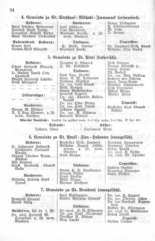 Bremen-Staatshandbuch-1926.djvu # 33