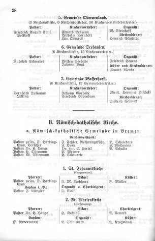 Bremen-Staatshandbuch-1926.djvu # 37