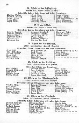 Bremen-Staatshandbuch-1926.djvu # 49